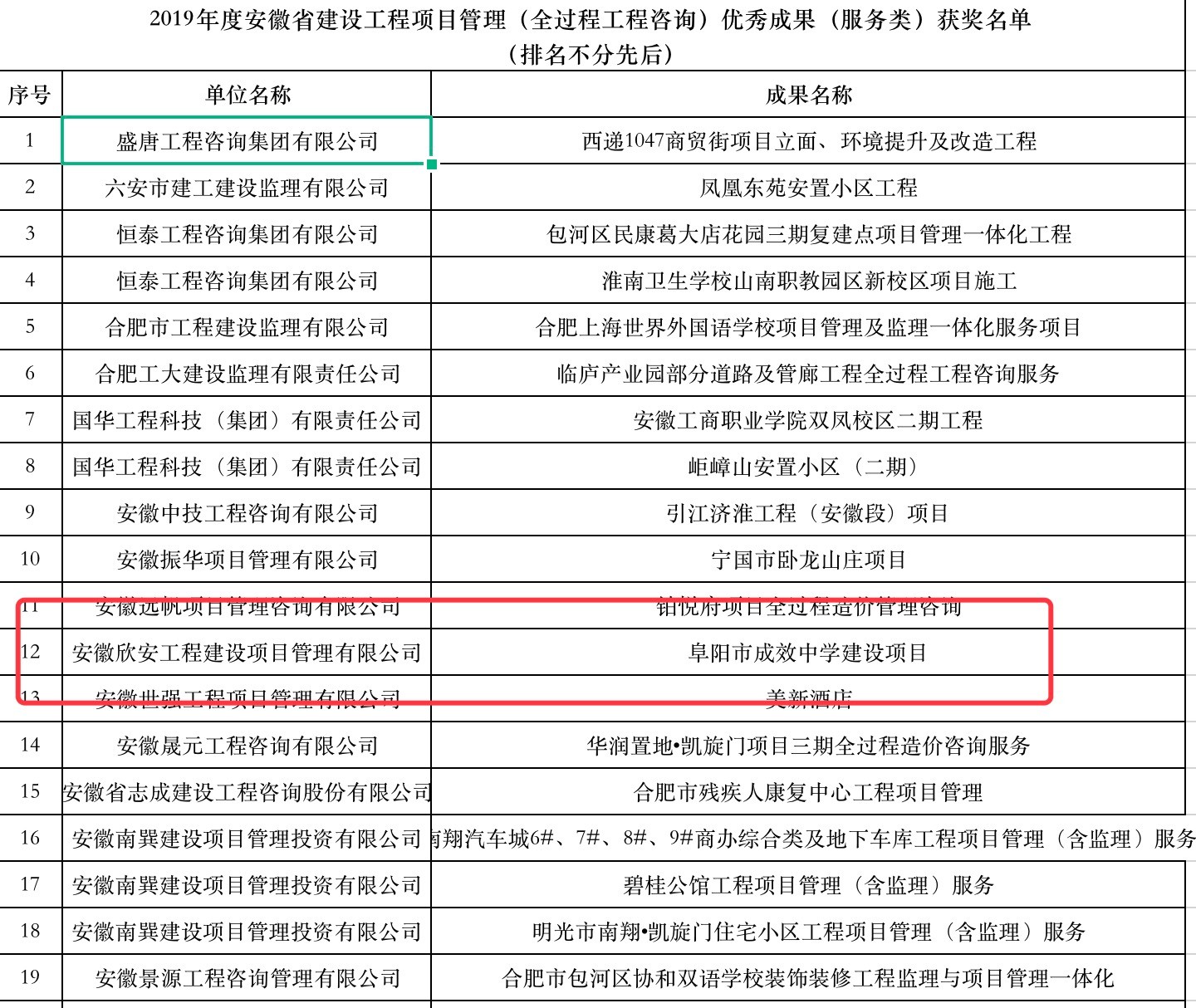 6374211191738122651369022