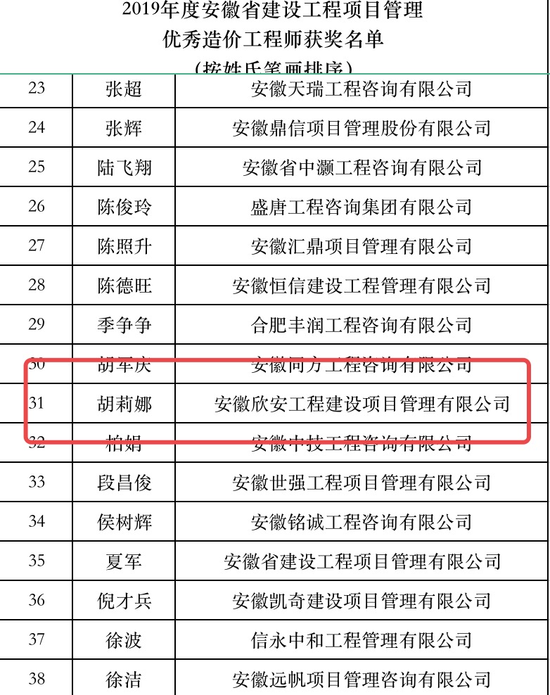 b3132509602547962656Z68